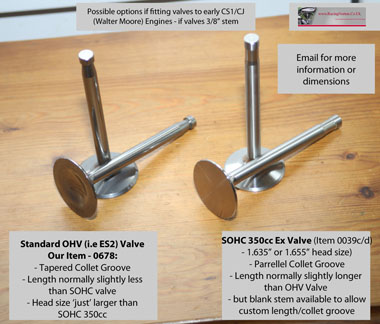 G&S OHV vs CS1 Valves options